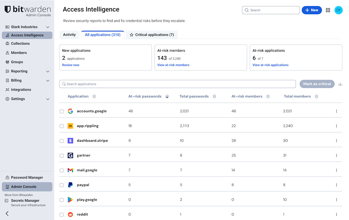 All applications tab - Access Intelligence