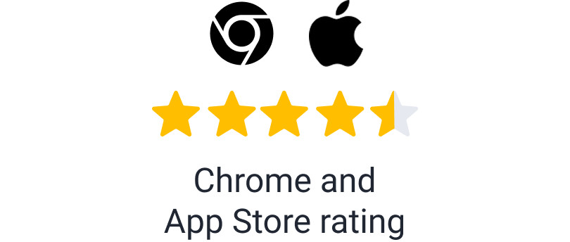chrome-apple-ratings
